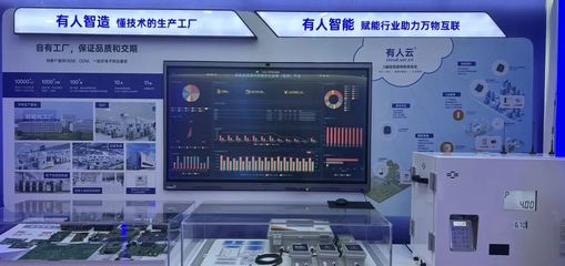 濟南市名士小學師生走進科技企業參觀有人物聯網公司